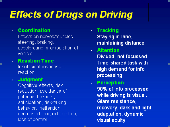 effects of drugs on driving slide
