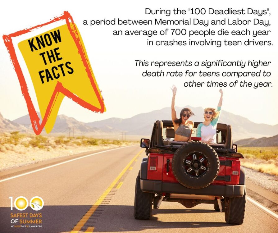 100 Deadliest Days of Summer - We Save Lives